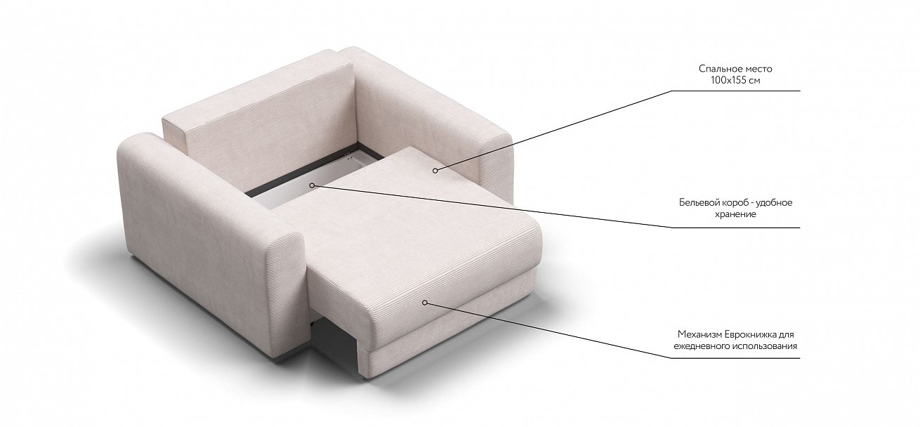Кресло Ричмонд Модуль Вельвет Корд бежевый