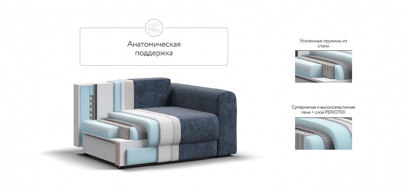 Кресло Ричмонд Модуль велюр Роял синий