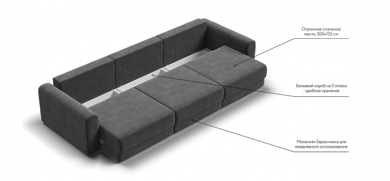 Модульный диван Ричмонд Модуль Макс Вельвет Корд графит