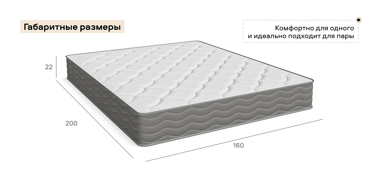 Софт - матрас 160*200