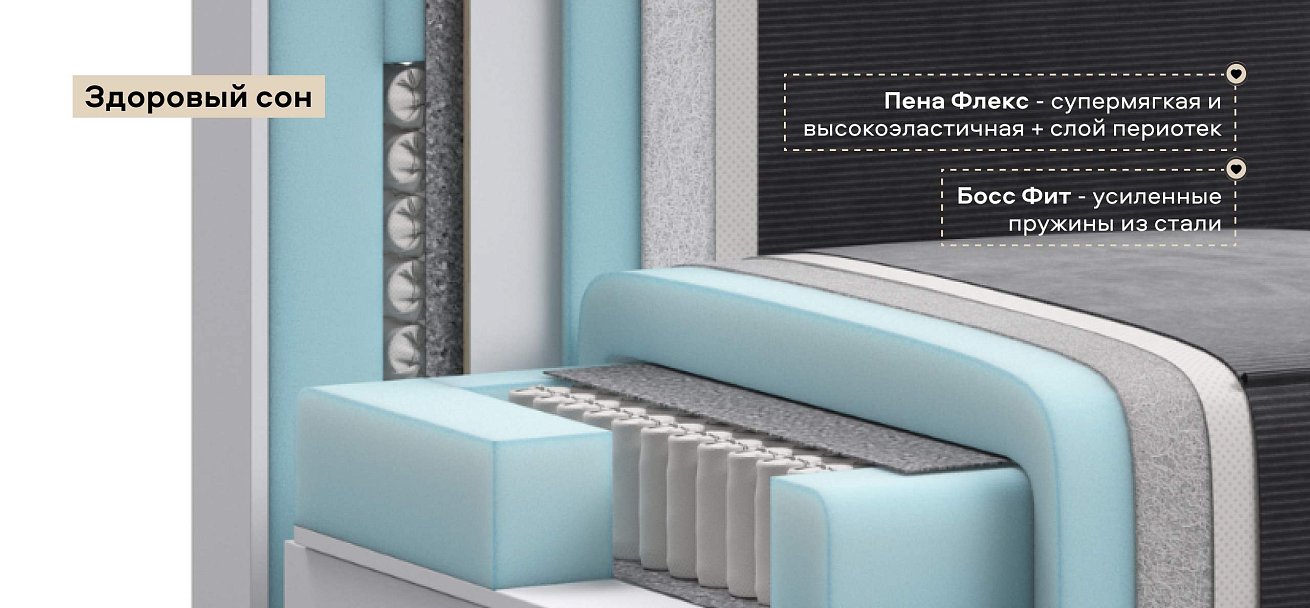 Угловой диван Босс Софт Модуль Макс Вельвет Корд графит