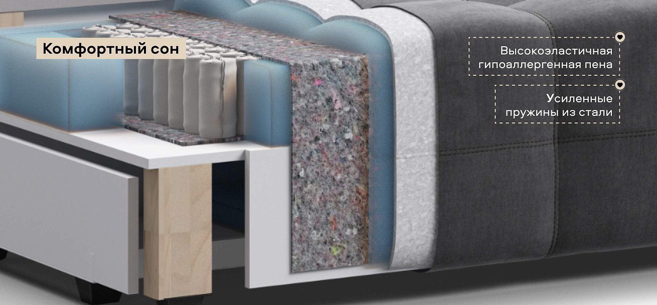 Диван Денди Мини велюр Монолит серый