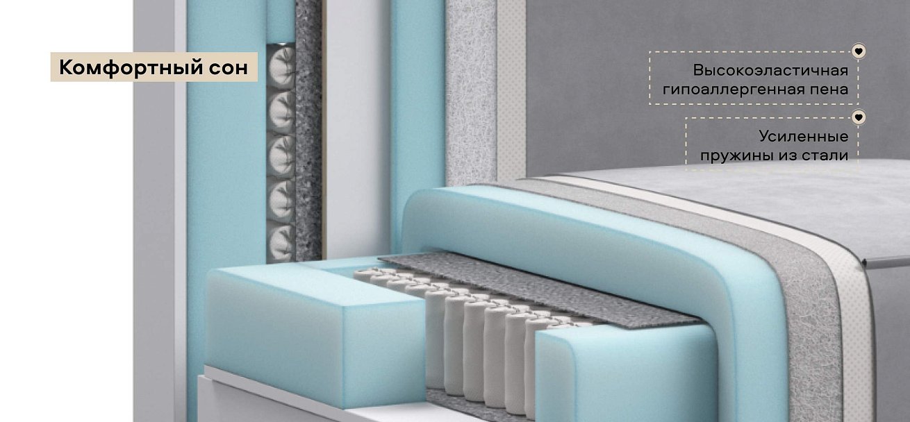 Диван Норд мини велюр Монолит сталь