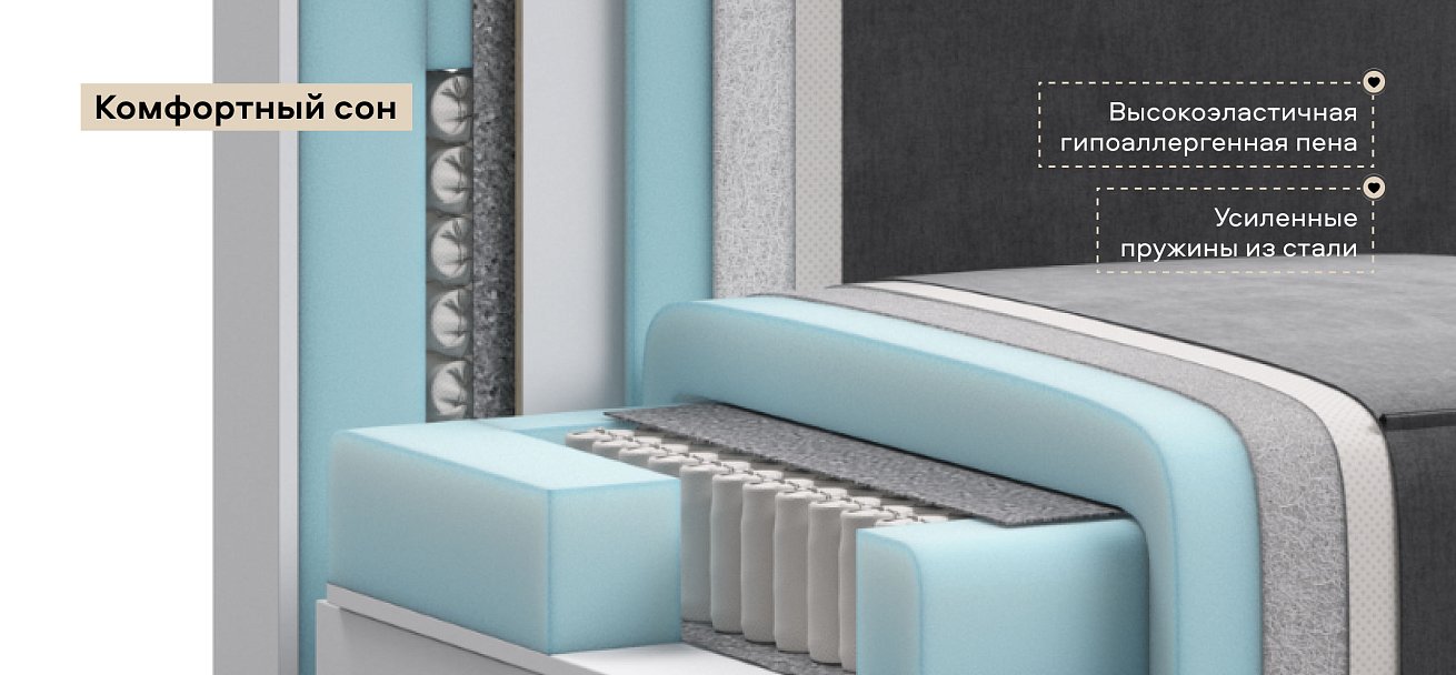 Диван Норд велюр Монолит серый