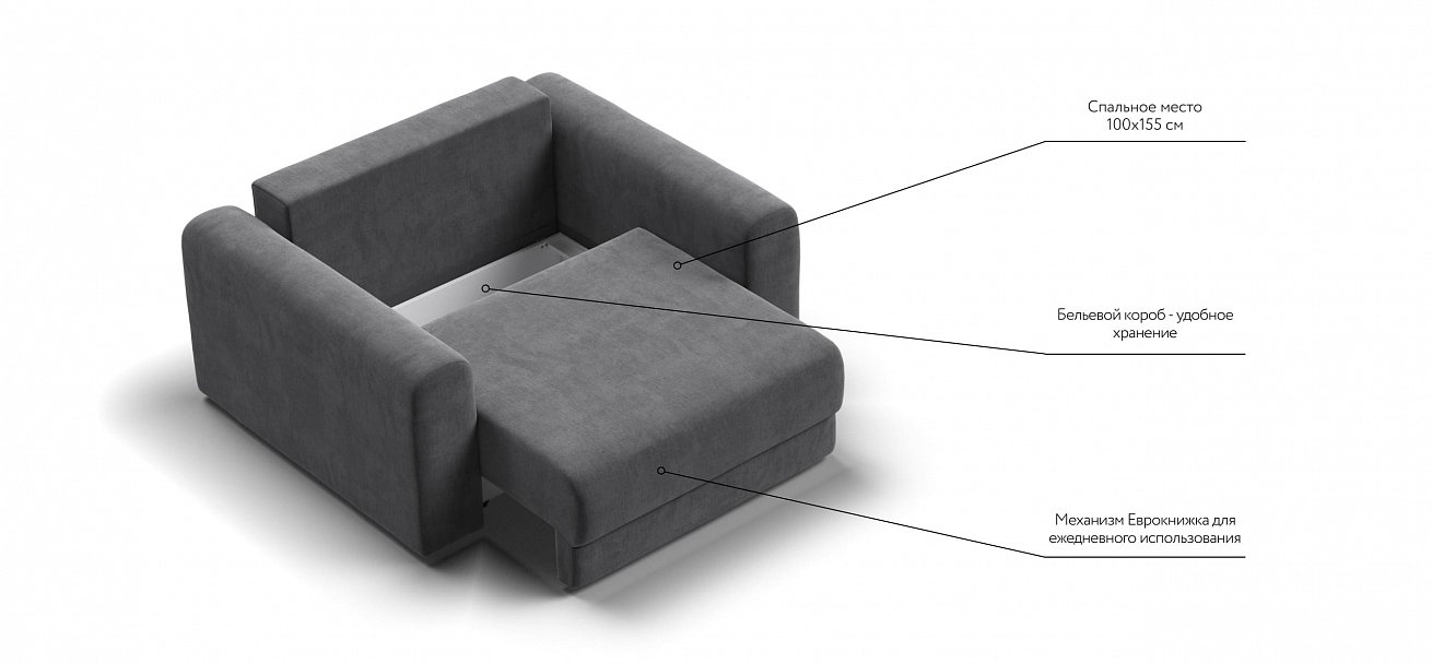 Кресло Ричмонд Модуль велюр Монолит серый