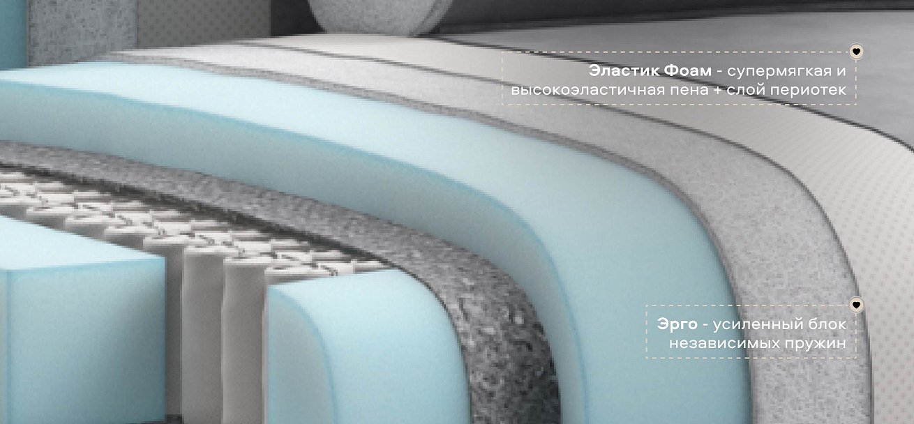 Угловой диван Кинг велюр Роял агат