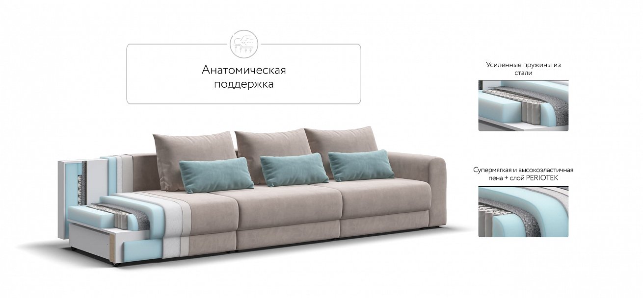 Модульный диван Ричмонд Модуль Макс велюр Монолит латте