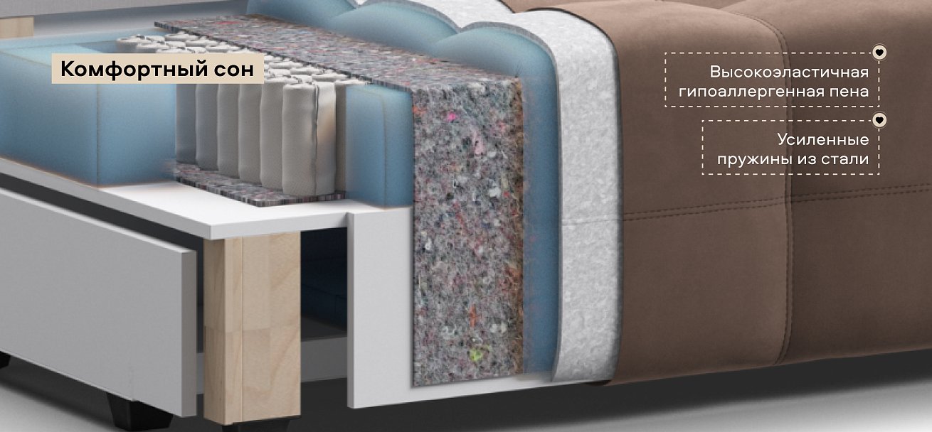 Угловой диван Денди велюр Монолит мокко