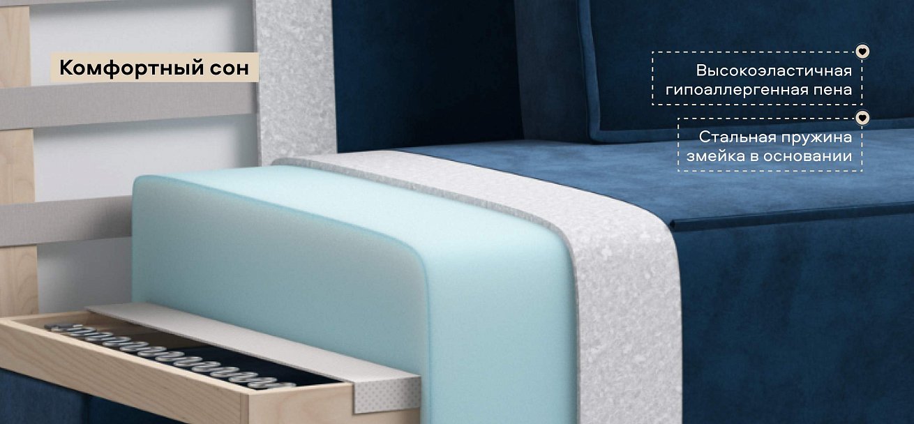 Диван Норд двухместный велюр Монолит синий