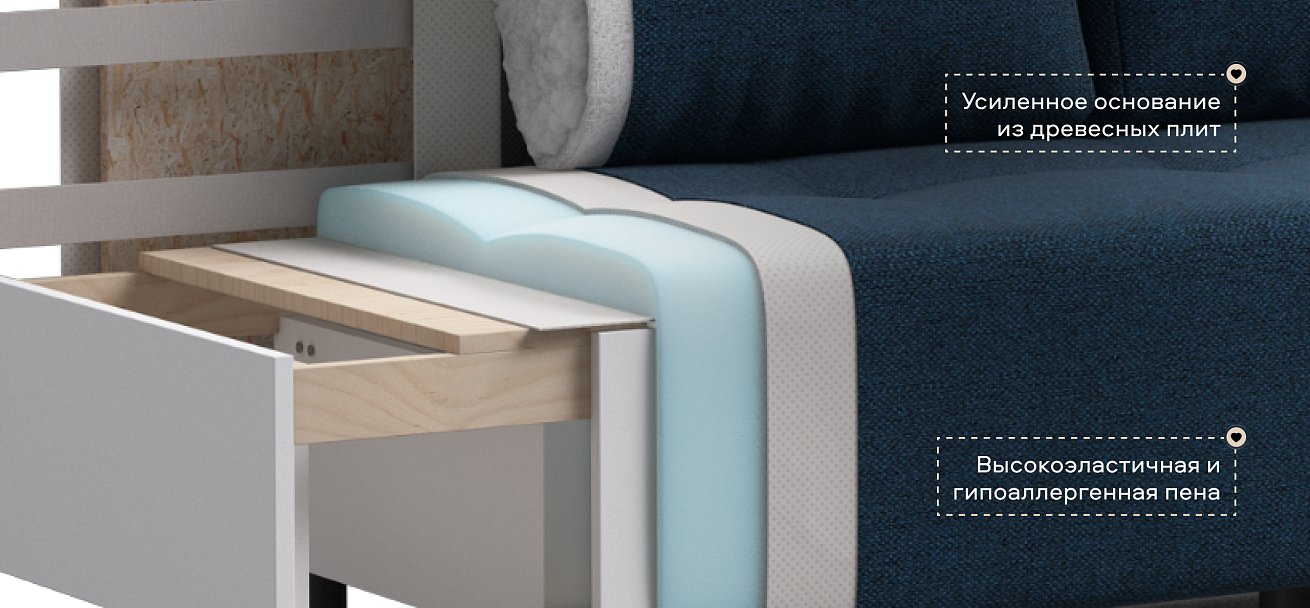 Диван Бостон Мини Рогожка Мальмо синий