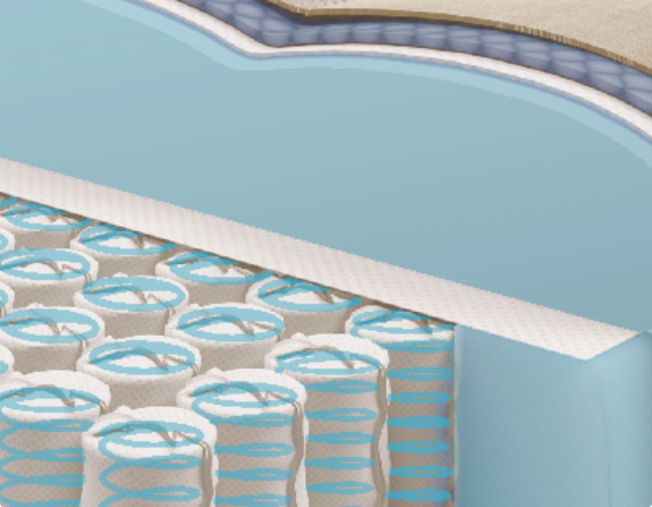 Супермягкая  высокоэластичная пена FLEX  гарантия комфортного спального места