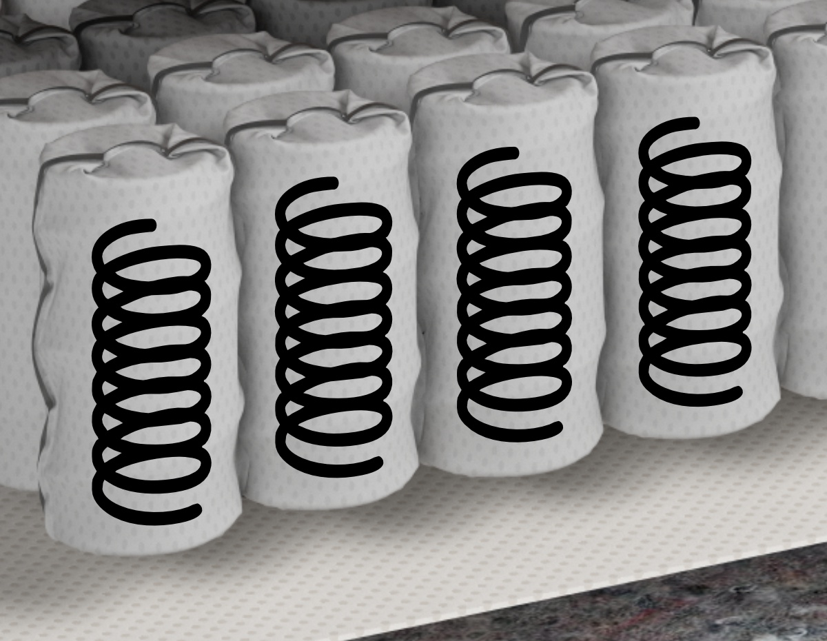 НПБ BOSS SPRING 500 - Усиленные пружины гарантируют комфортную жесткость матраса. Блок обеспечивает точечную 6-зональную поддержку разных частей тела - голова, шея, грудь, поясница, бедра и ноги. Это позволяет сохранить естественное положение позвоночника во время сна и снять мышечное напряжение.X - Инновационный гипоаллергенный материал, обеспечивает анатомически правильную поддержку тела во время сна.